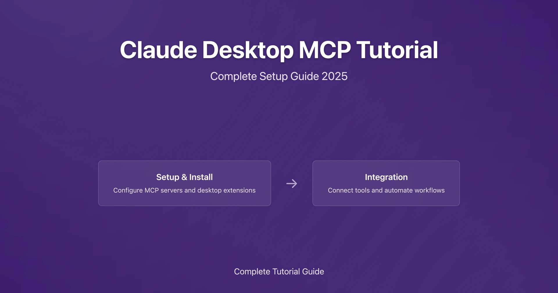 Claude Desktop MCP Tutorial
