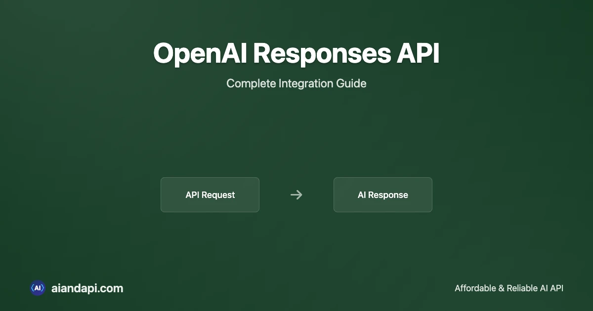 OpenAI Responses API Complete Guide